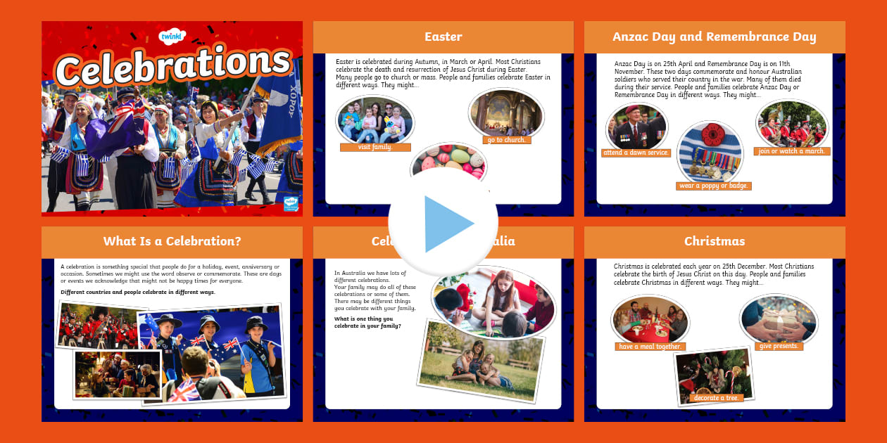 Inclusion Celebrations PowerPoint Older Learners - Twinkl