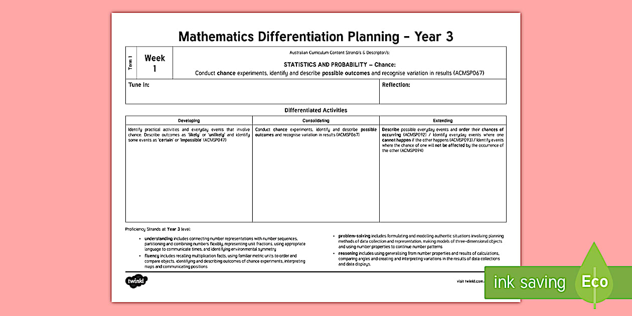 Year 3 Chance Mathematics Differentiated Plan - Twinkl
