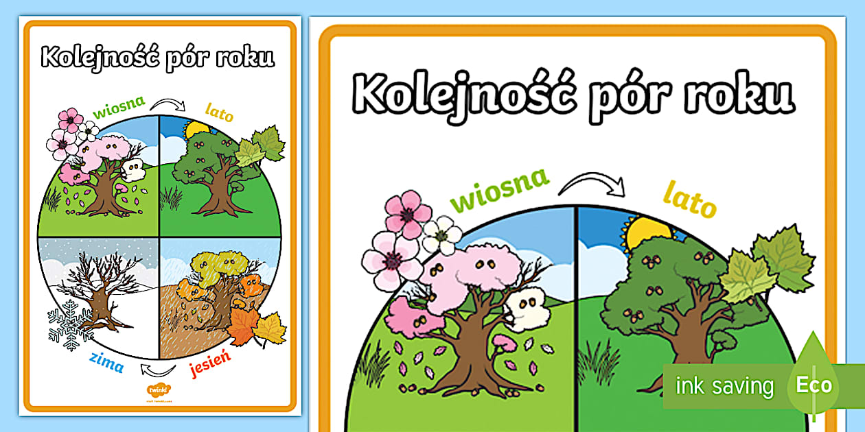 Plakat Kolejność pór roku (Teacher-Made) - Twinkl