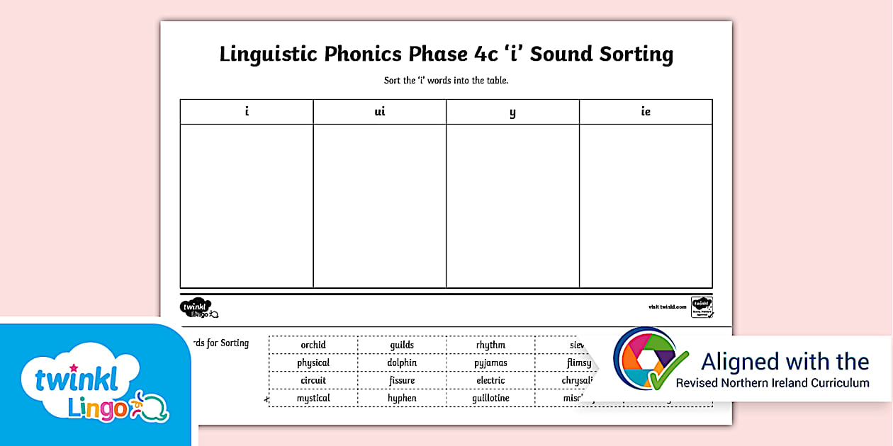 Linguistic Phonics Phase 4c 'i' Sound Sorting Worksheet