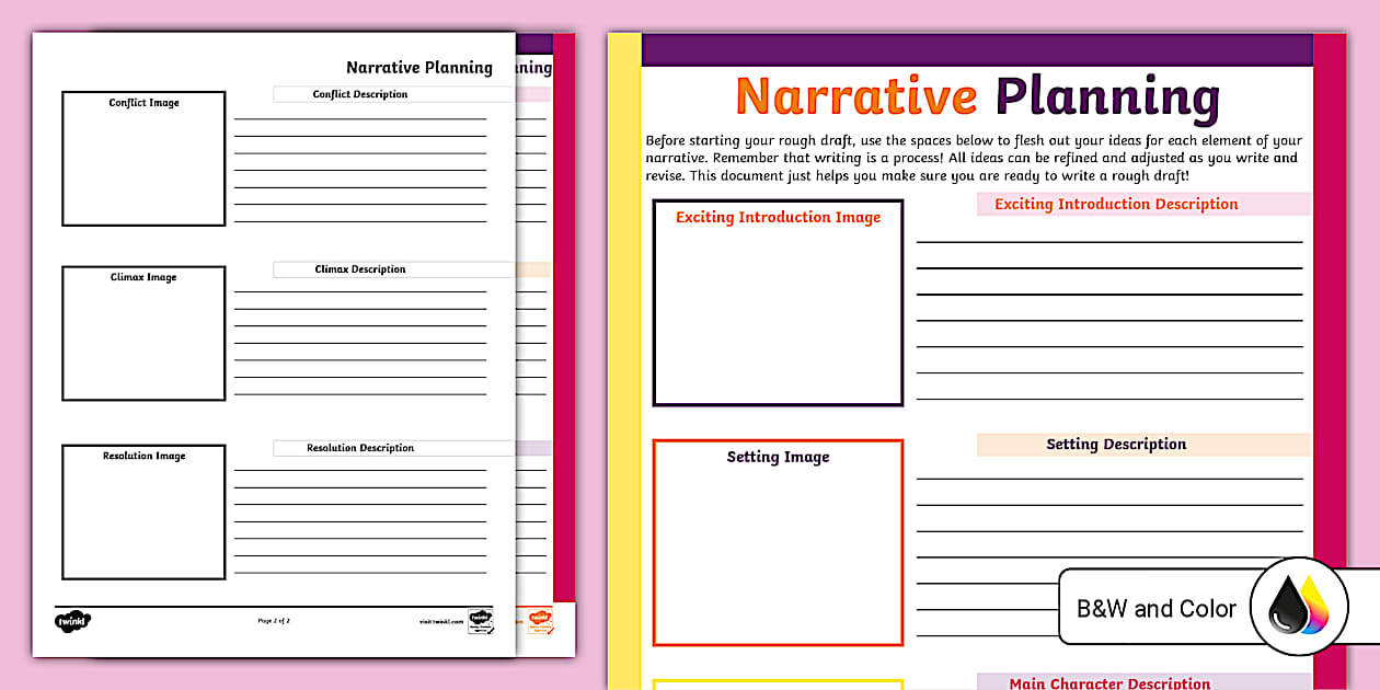 Narrative planning and prewriting worksheet for 6th 8th grade