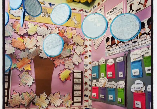 Primary Resources Ks2 Ks1 Early Years Eyfs Ks3 Ks4 Twinkl