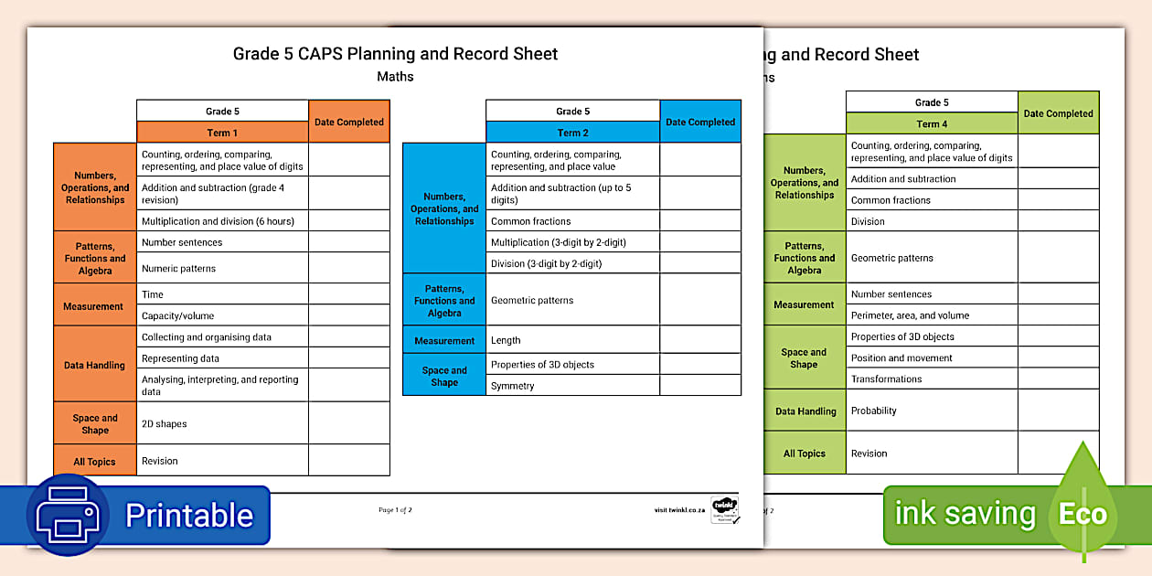 Grade 5 Maths Planning And Record Sheets Twinkl Grade 5 maths planning and record sheets twinkl