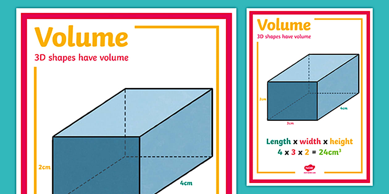 Shape Volume Example Cube Editable Volume of Cuboids Display Poster (teacher made)