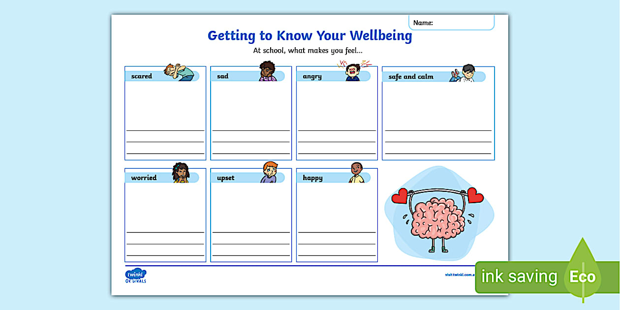 Getting to Know Your Wellbeing Activity - Twinkl