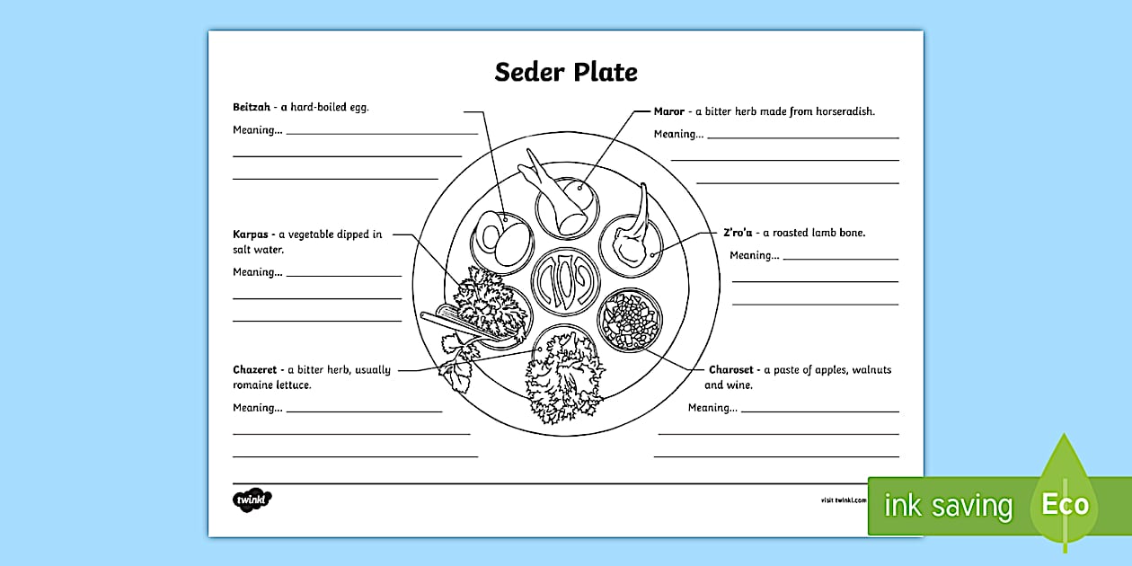 Seder Plate Worksheet Passover Hebrew Judaism Twinkl