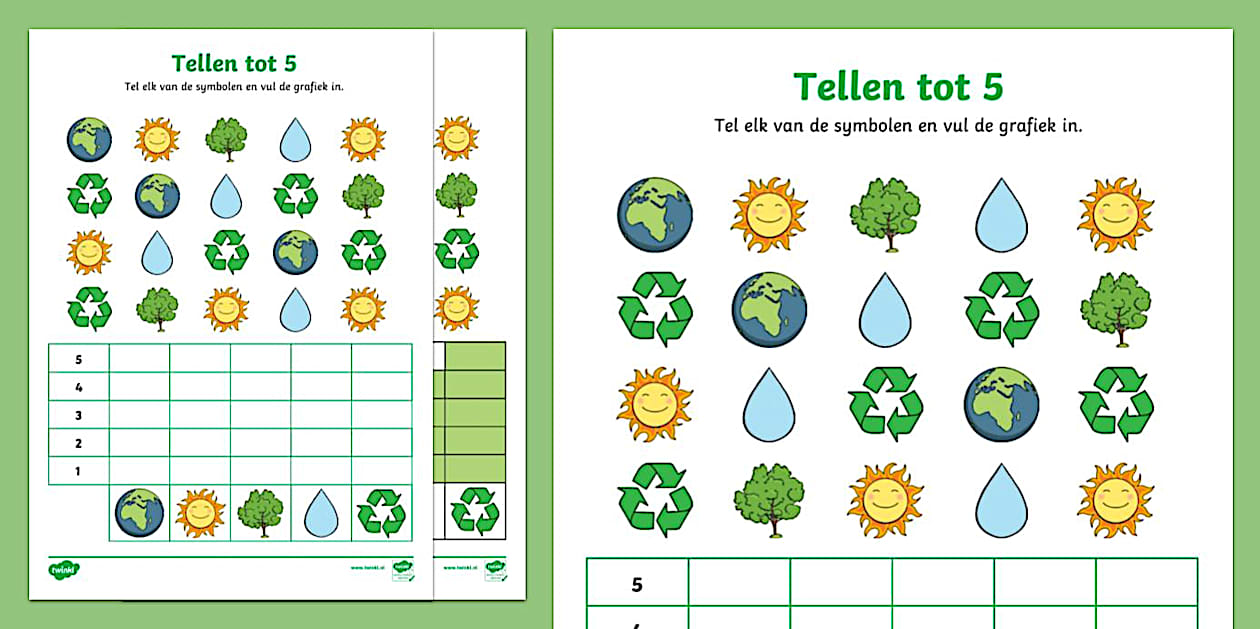 Dag van de Aarde: Tellen op grafiek tot 5 - Twinkl