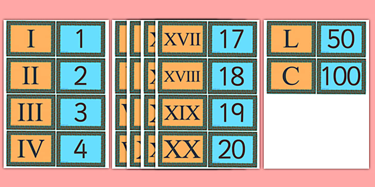 Editable KS2 Roman Numerals Matching Card Game - Twinkl