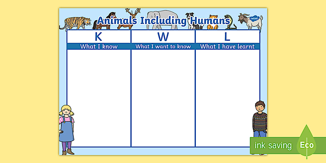 Editable Animals Including Humans Topic KWL Grid - Twinkl