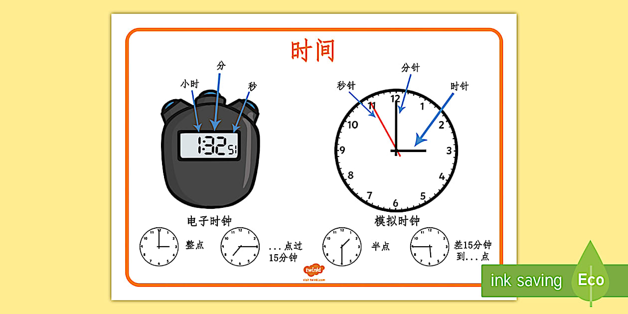 时间-相关词汇 - 时间-相关词汇,电子时钟,模拟时钟,秒针,分针,时针