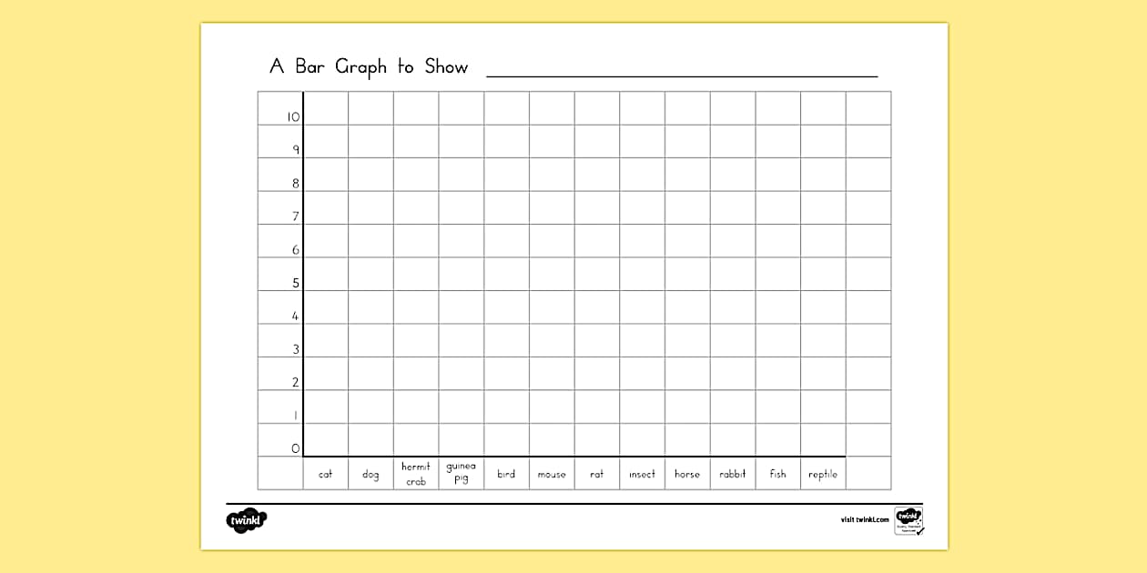 Editable Class Pets Picture Graph Template Twinkl