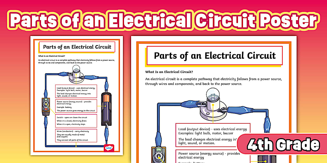 Fourth Grade Parts of an Electrical Circuit Poster