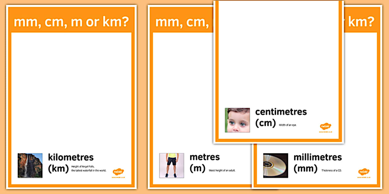 Editable Maths Intervention Length Unit Poster Template