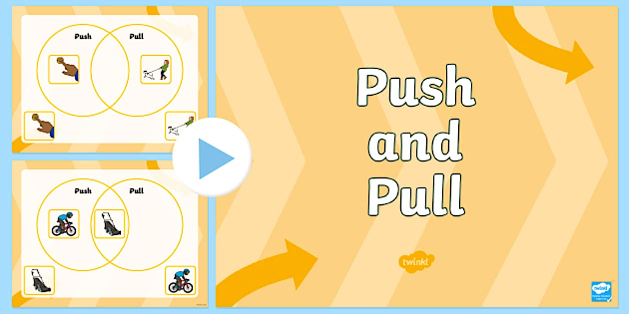 Push and Pull Informational PowerPoint - Twinkl