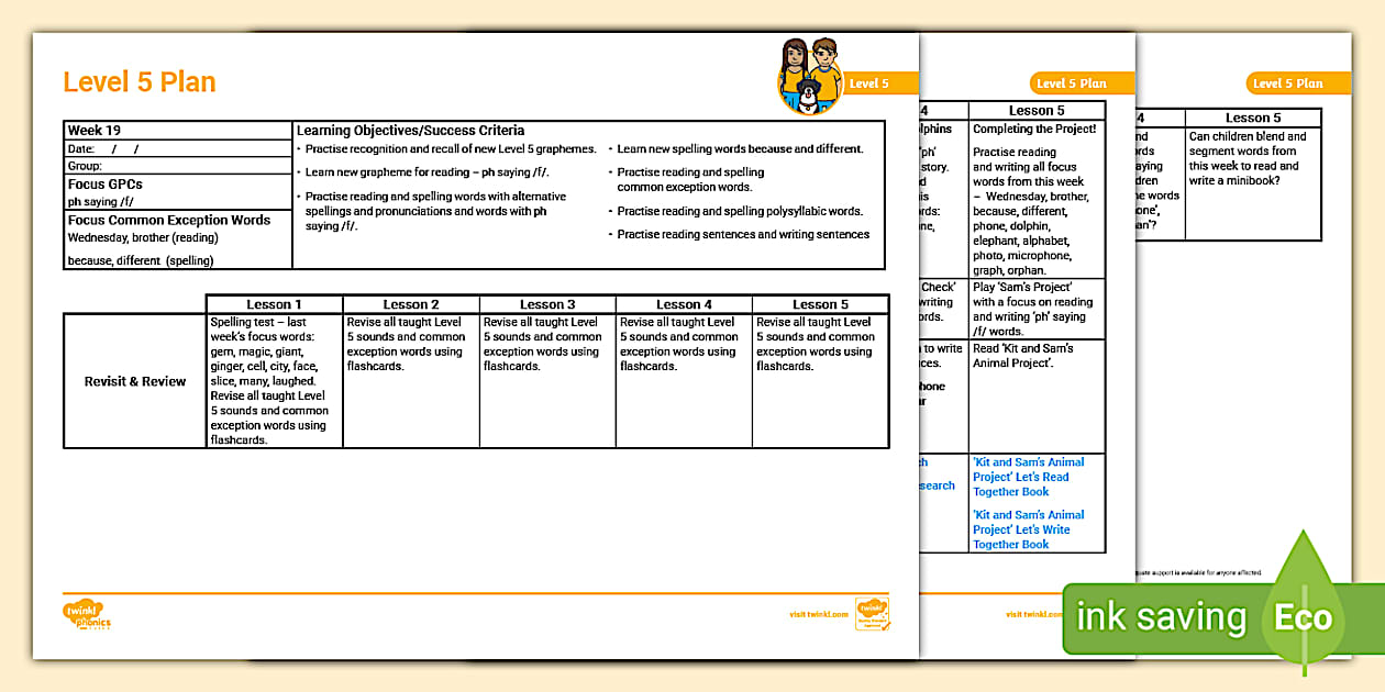 Ph Saying F Lesson Plan Level 5 Week 19 Teacher Made