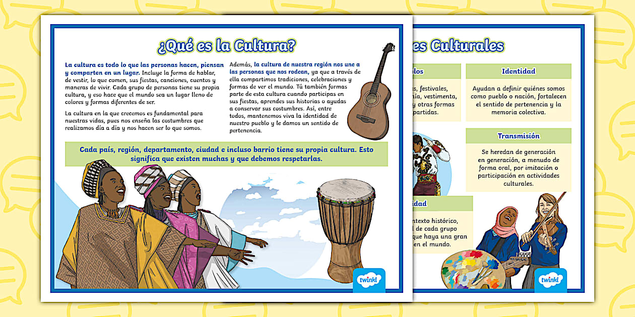 Infografía Manifestaciones Culturales para Niños - Twinkl