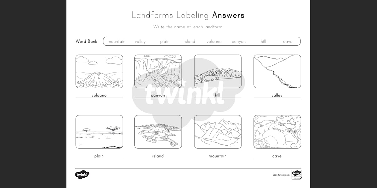 landforms worksheets pdf free