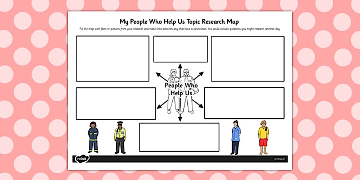 People Who Help Us Topic Research Map