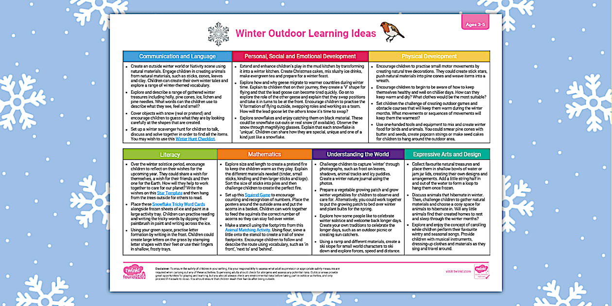 Kindergarten Ages 3-5 Planning Web: Winter Outdoor Learning Ideas