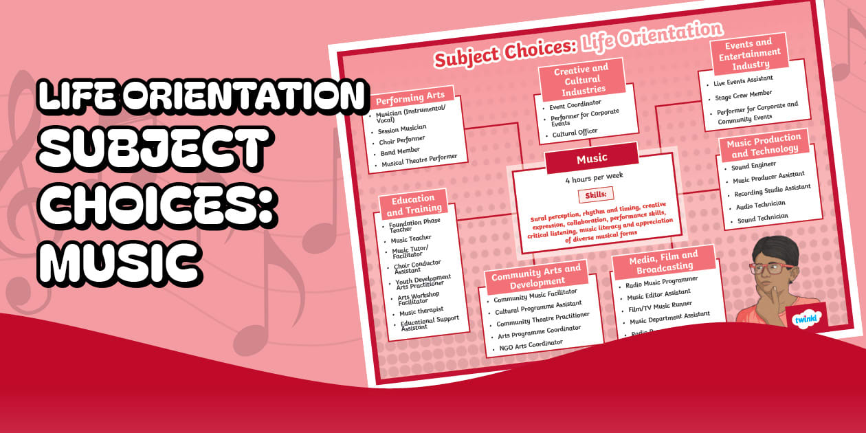 grade-9-lo-subject-choices-music-fact-file