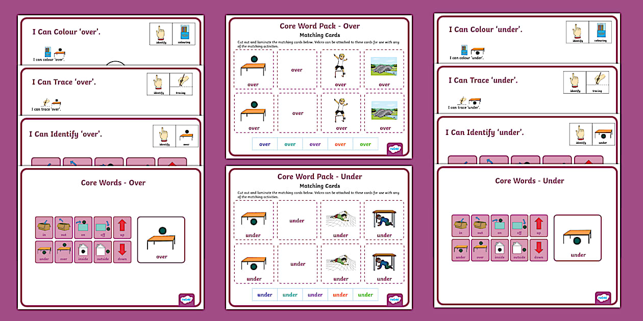 Core Word Pack - Over/Under (teacher made) - Twinkl