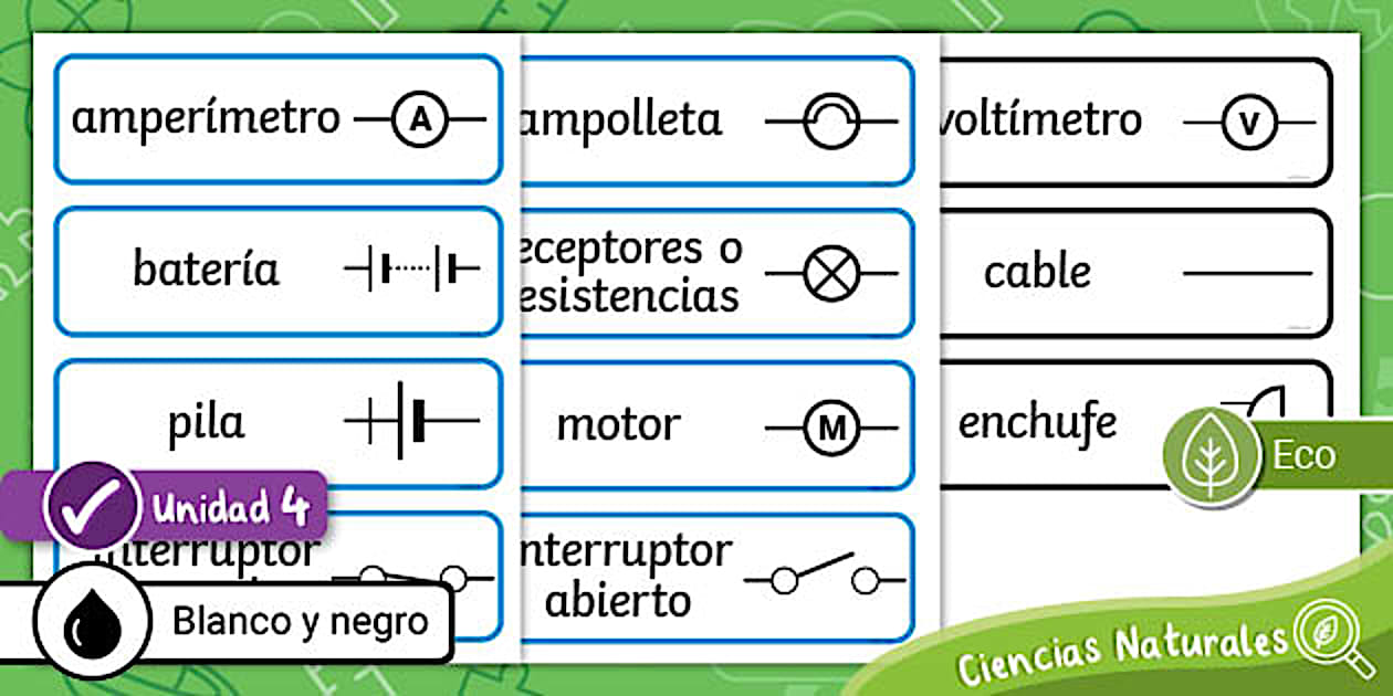 Tarjetas de Vocabulario Simbología de circuitos eléctricos