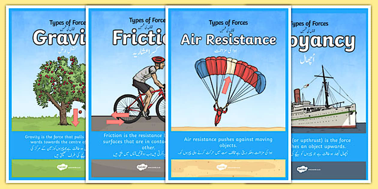 Types of Forces Display Posters Urdu Translation - Twinkl