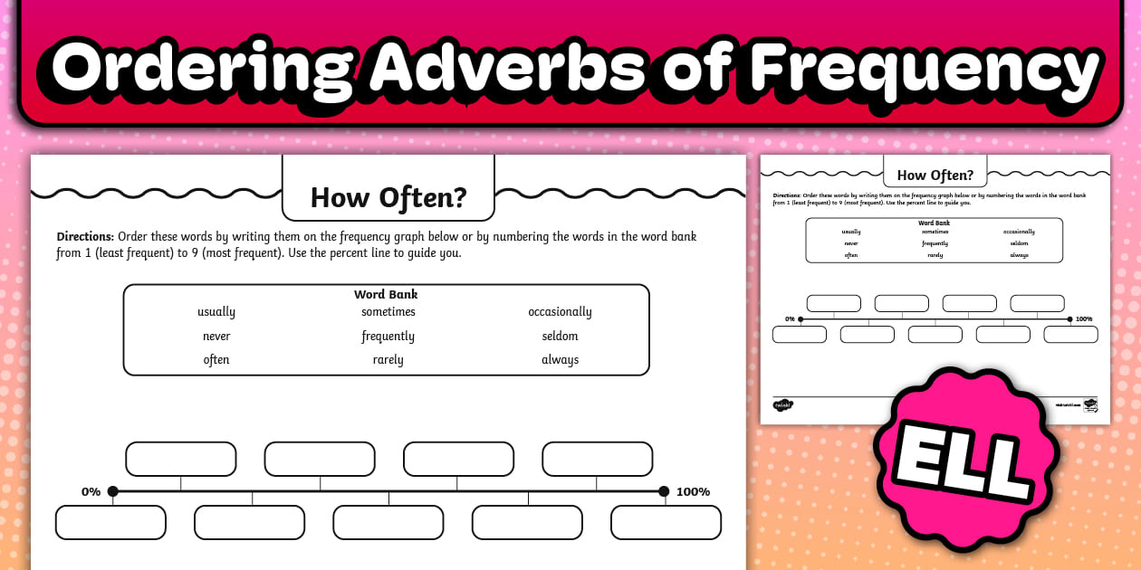 How Often? Ordering Adverbs of Frequency Worksheet for ELL