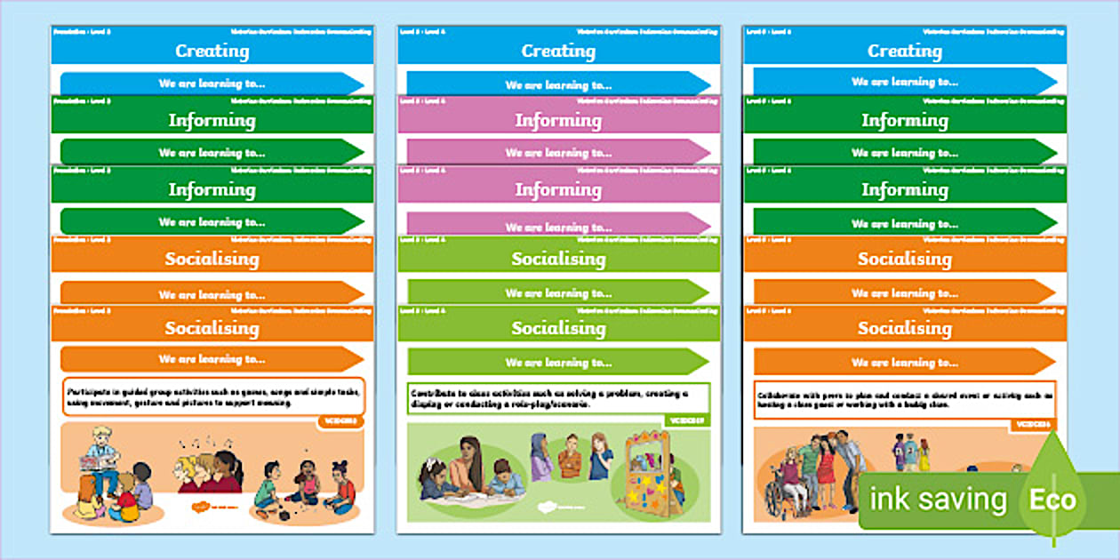 Victorian Curriculum F-6 Content Descriptions - Indonesian