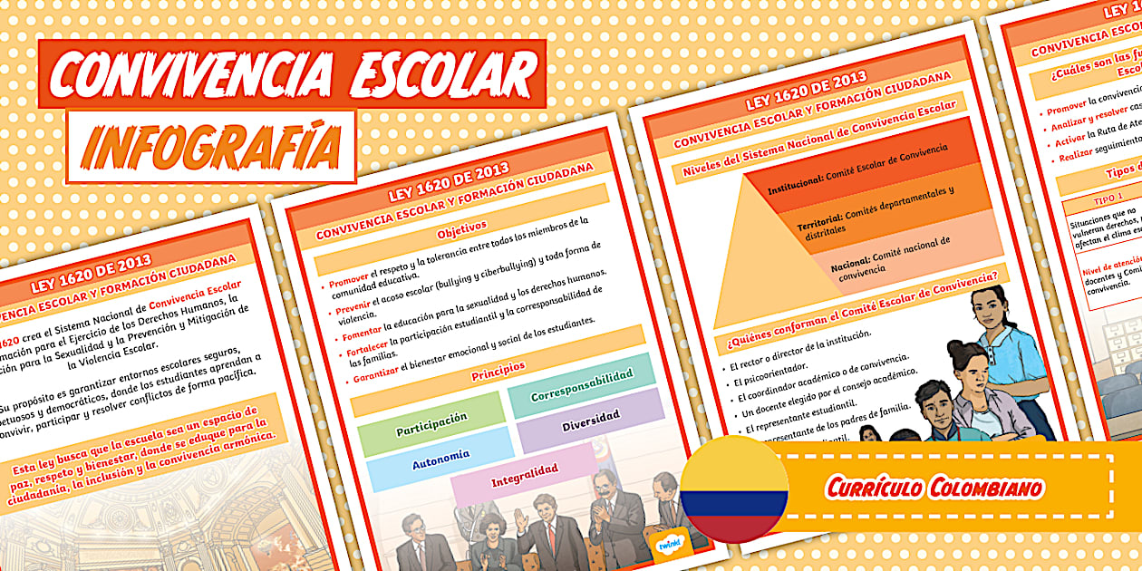 Infografía Convivencia Escolar en Colombia - Twinkl Colombia