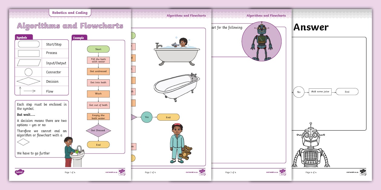 Robotics and Coding - Introducing Symbols on a Flowchart