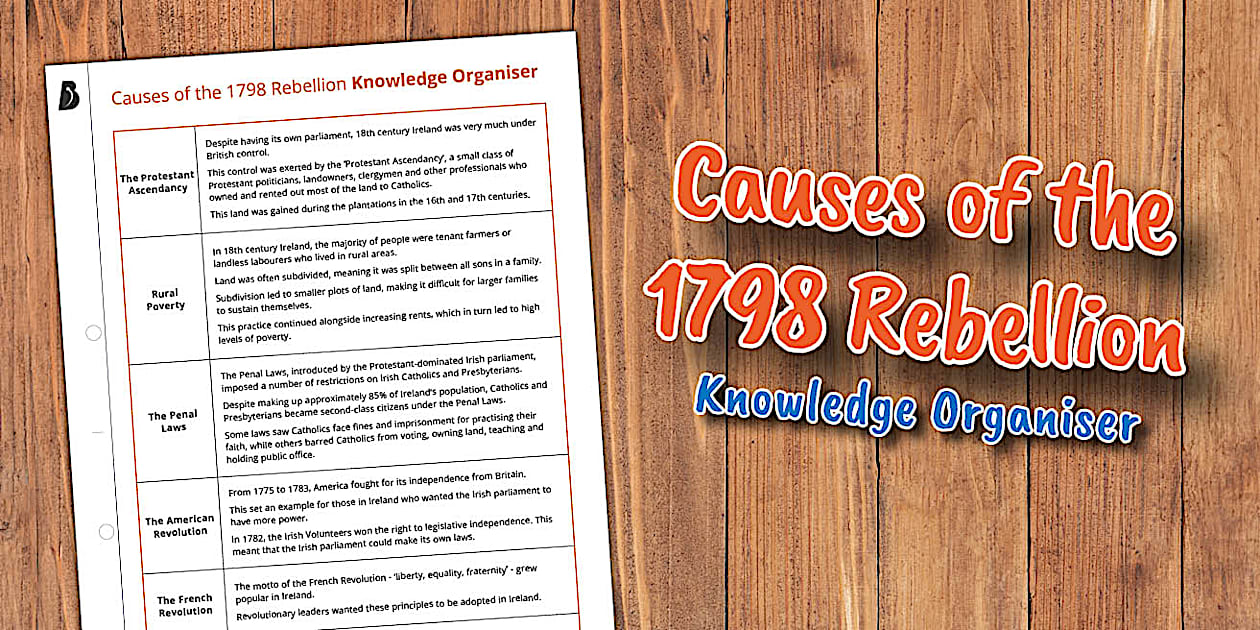 Causes of the 1798 Rebellion Knowledge Organiser