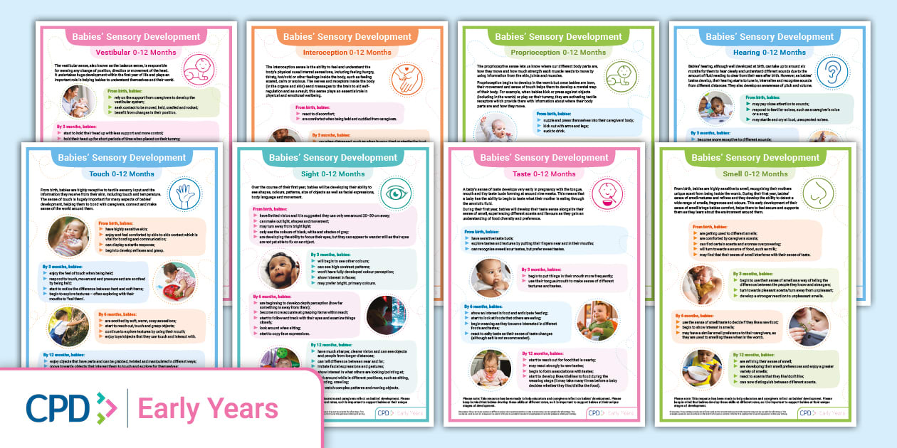 Babies' Sensory Development 012 Months (Poster Pack)