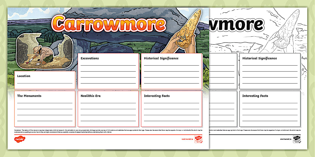 02 Fact File Carrowmore Fact File Template