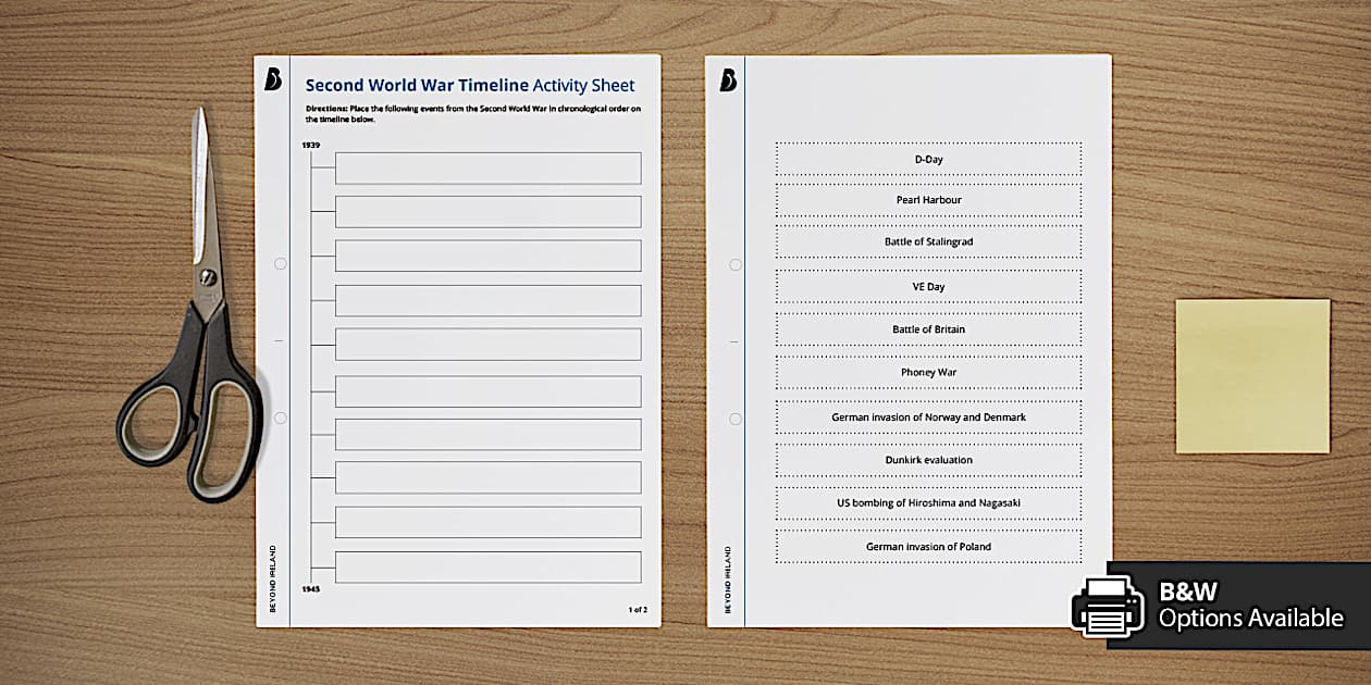 The Second World War Timeline Worksheet