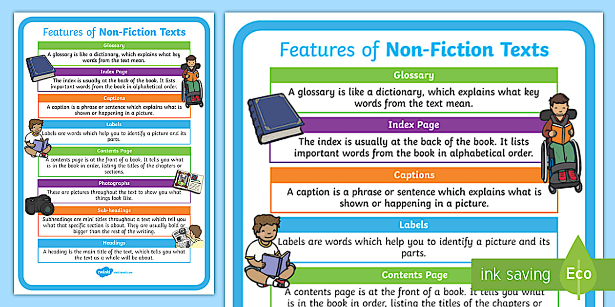KS1 Features of a Non-Fiction Text Display Poster - Twinkl