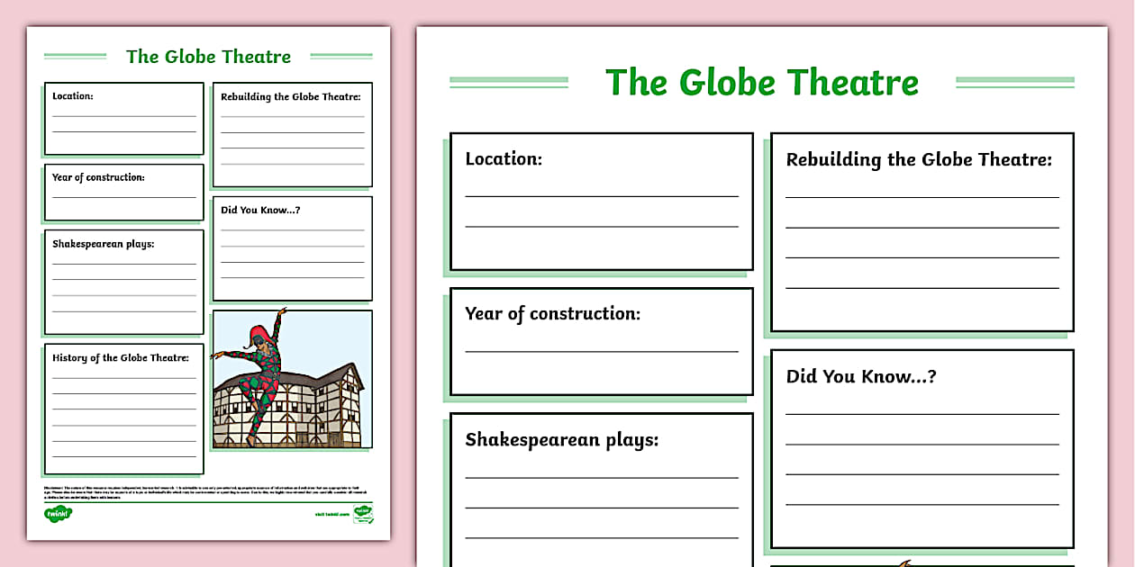 The Globe Theatre Fact File Template Tudor Times Shakespeare
