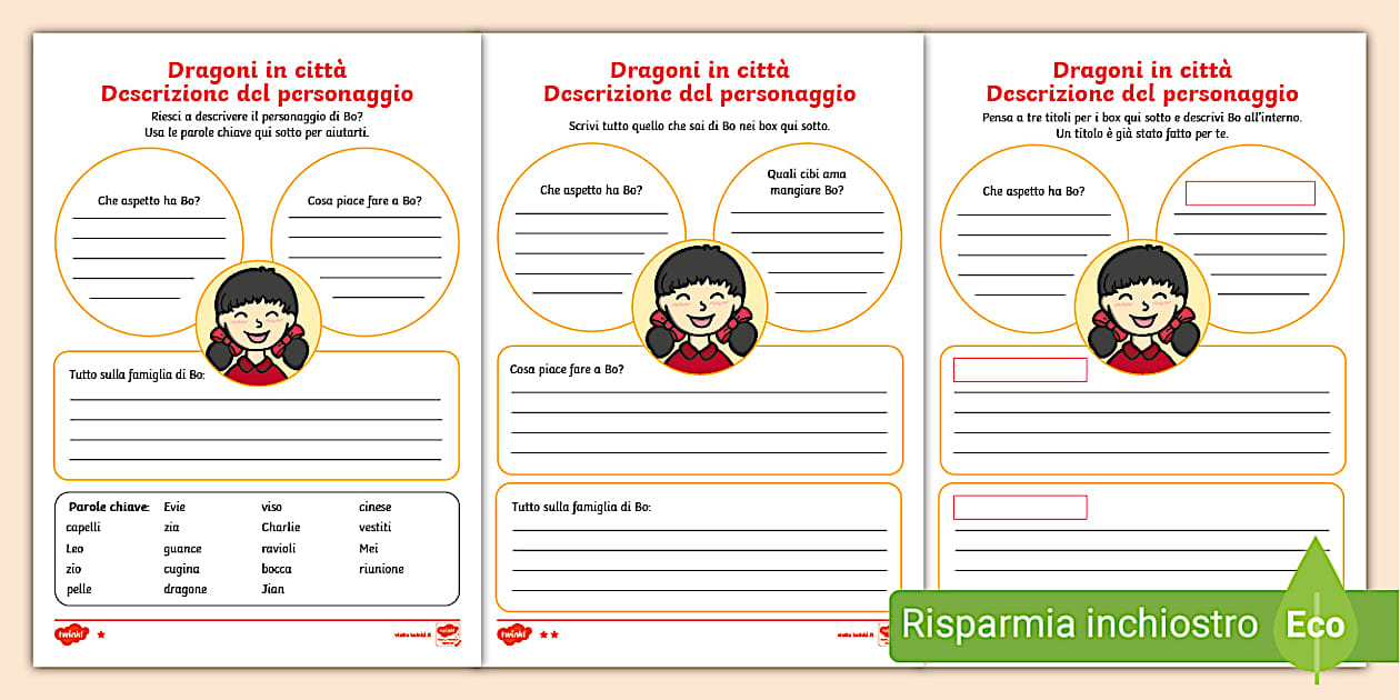 Storia Dragoni in città Descrizione personaggio