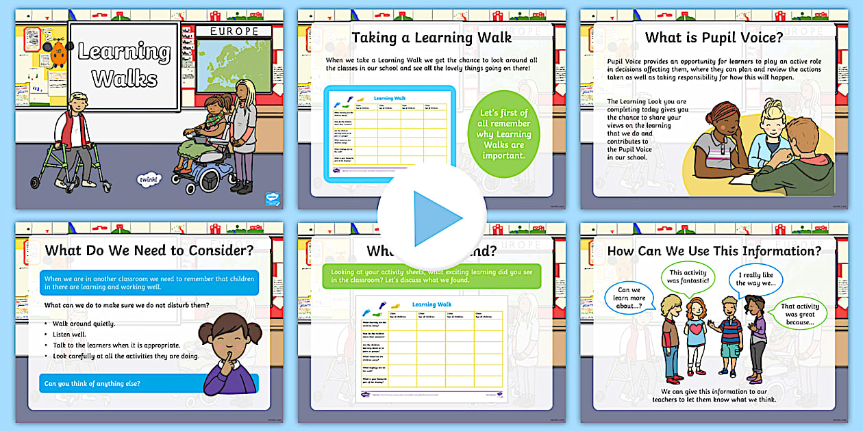 Pupil Voice - School Community - Learning Walk - Pupil Meeting PowerPoint