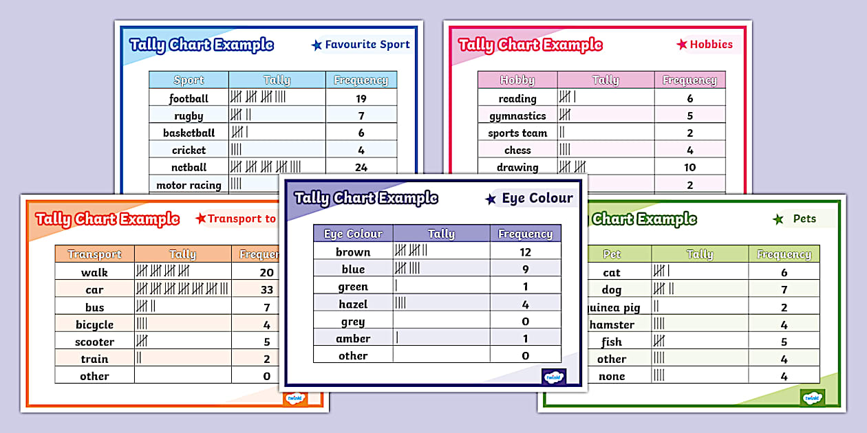 Tally Chart Examples