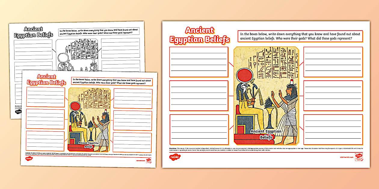 Ancient Egyptian Beliefs Mind Map (teacher made) - Twinkl
