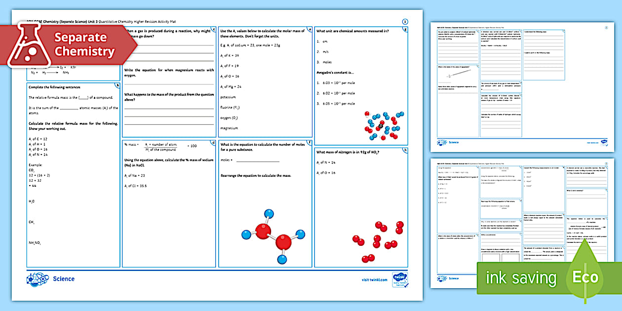 AQA GCSE Chemistry: Quantitative Chemistry Higher Revision