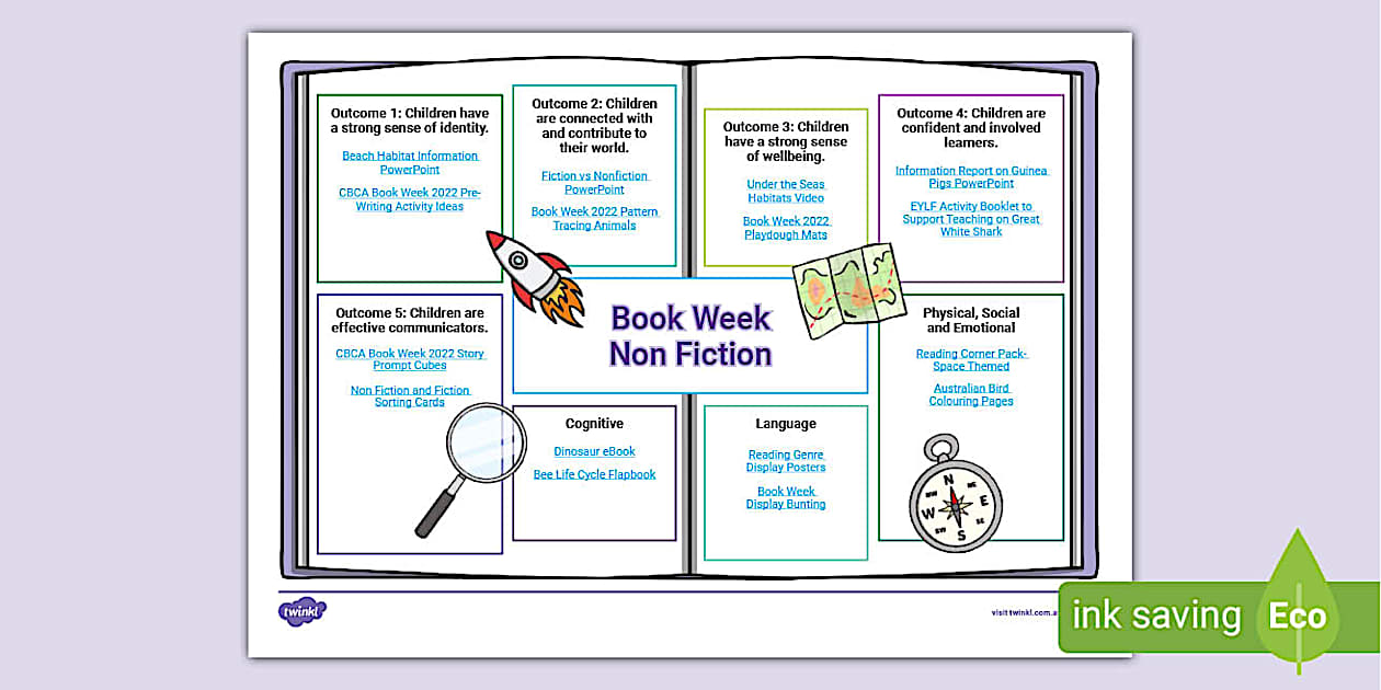 Book Week Non Fiction Topic Planner