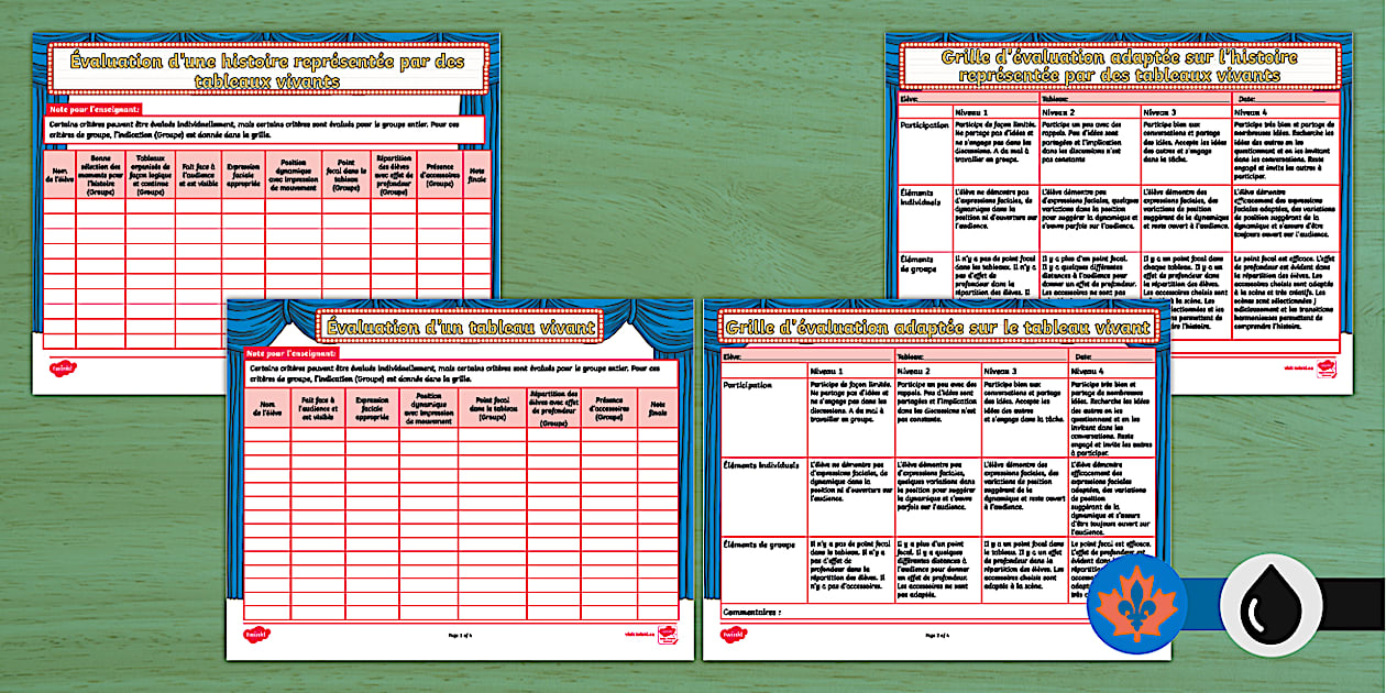 Evaluations Tableaux Vivants French (teacher made) - Twinkl