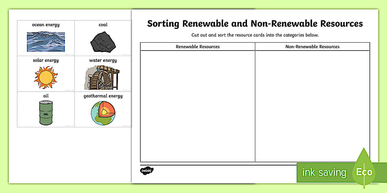 Renewable and Non Renewable Resources Sorting Worksheet / Worksheet