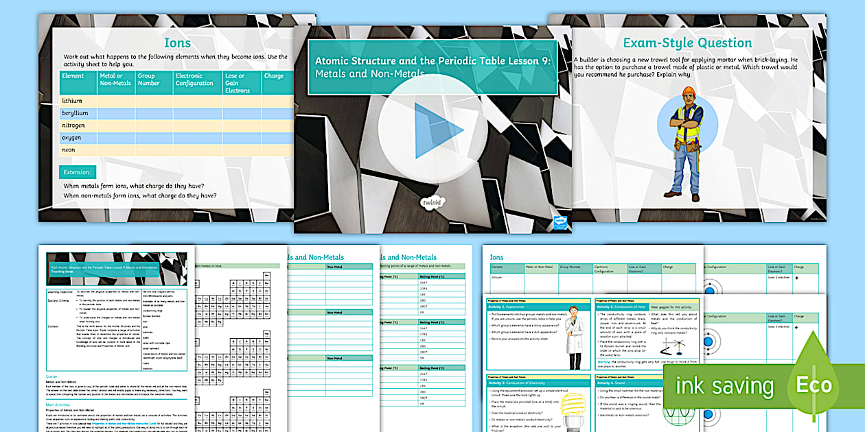 Aqa gcse atomic structure and the periodic table lesson 9 metals and