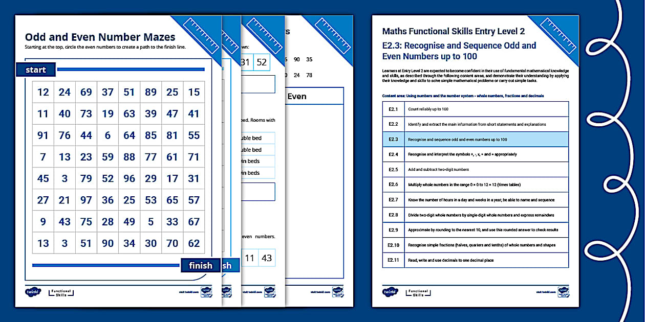 E2.3: Recognise and SequencMaths Functional Skills Entry Level 2.3 ...