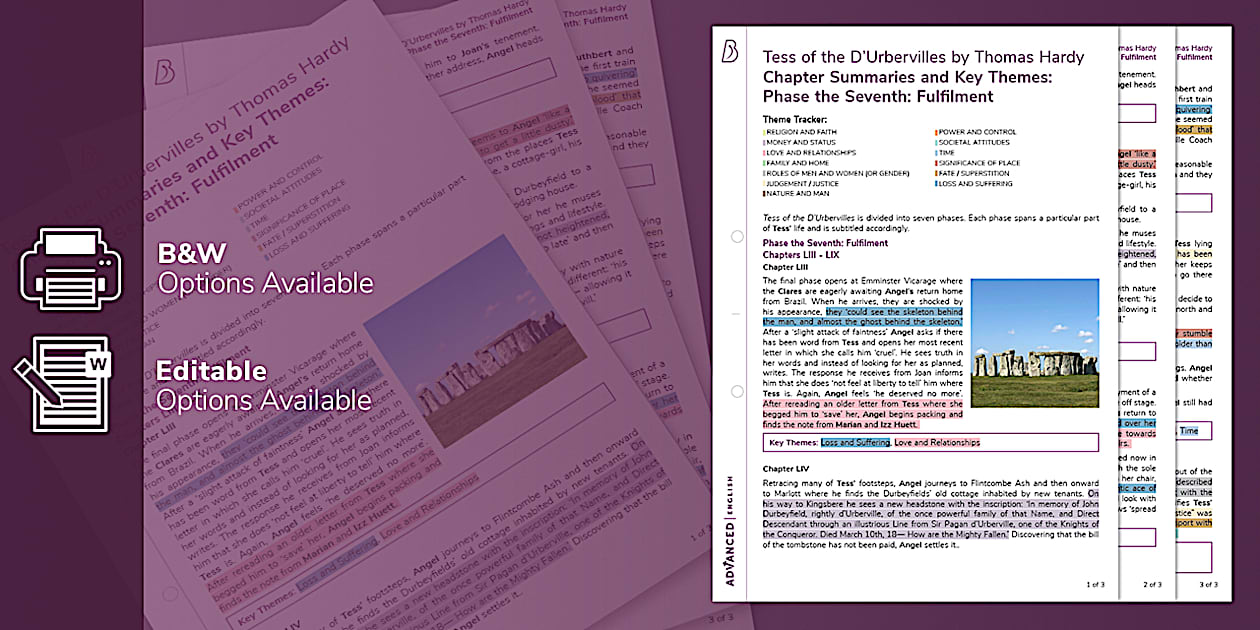 Tess of the D'Urbervilles Chapter Summaries and Key Themes - Phase the