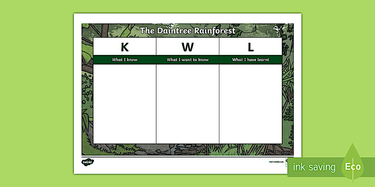 TAS The Daintree Rainforest KWL Grid (teacher made) - Twinkl