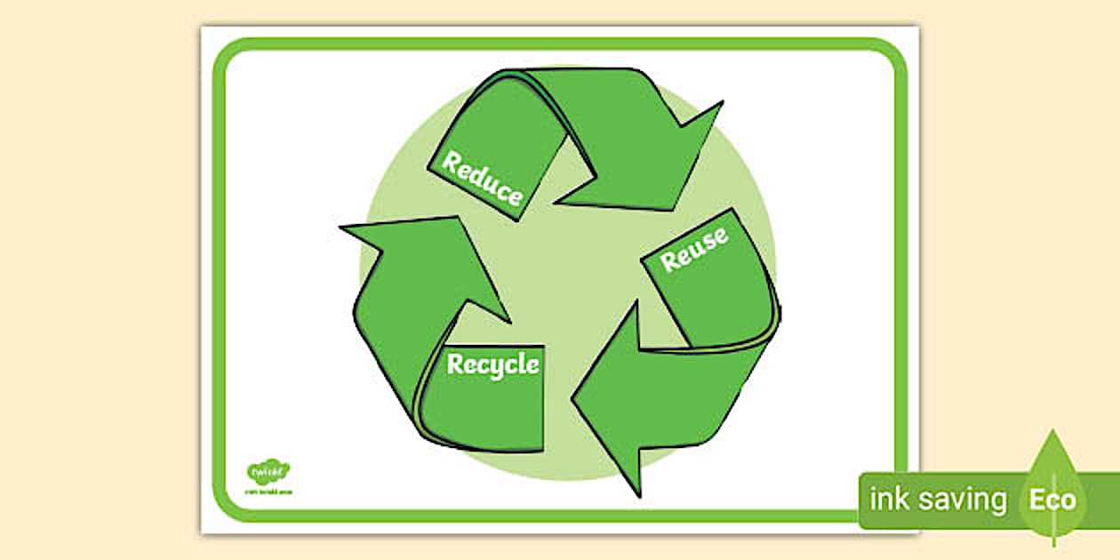 Printable Recycling Poster | Teaching Resources - Twinkl